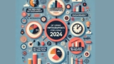 Best Tools for Designing Infographics in 2024