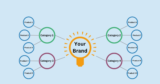 Elevate Your Career with a Digital Marketing Course