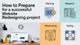 How to Prepare for a Successful Website Redesigning Project