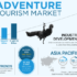 Your Complete Guide to 30 Days Single Entry Emirates Visa in 2025