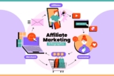 Email Marketing for Affiliate Marketers: Building a List That Converts