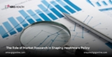 The Role of Market Research in Shaping Healthcare Policy