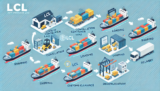 A Comprehensive Guide to LCL Shipping: Benefits, Process, and Best Practices