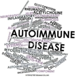 The Role of Inflammation in Autoimmune Diseases