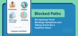 Unmasking Heart Attacks in Women Above 40: Insights and Indicators