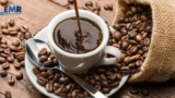 Crecimiento y Proyecciones del Mercado de Café en Perú