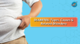 Diabetes: Types, Causes, and Related Health Problems
