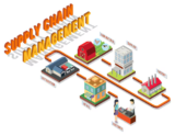The Future of Logistics and Delivery: How Innovation is Transforming the Industry