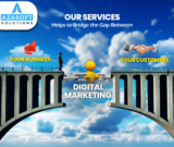 Azasoft Solutions : The Premier Digital Marketing Company in Madurai