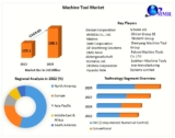 Machine Tool Market Share, Industry Growth, Business Strategy, Trends and Regional Outlook 2029
