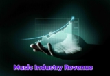 Music Licensing and Its Contribution to Industry Revenue