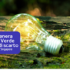 Crafting a Winning Startup Business Plan: Essential Elements and Common Pitfalls
