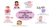 Understanding the Implications of Hyperprolactinemia on Fertility