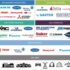 Next-Gen CRM: AI, Omnichannel & Customer Value