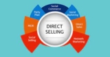 Direct Selling Strategy Market Size, Share, Scope, Trends, Scope & Forecast