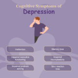 Cognitive Symptoms of Depression