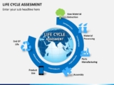 LIFE CYCLE ASSESSMENT