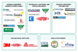 The Future of Livestock Identification Industry: Innovations, Challenges, and Growth Prospects