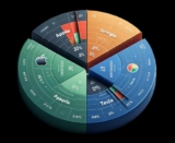 Finance in an Era of Artificial Intelligence: The Rise of the AI Investment Advisor