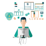 The 4Cs and Their Areas in Computer Science