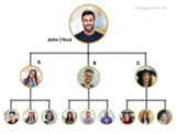 Understanding the Matrix MLM Plan: A Comprehensive Guide