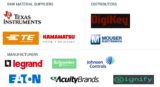 AI Impact on Occupancy Sensor Market: Revolutionizing Smart Spaces