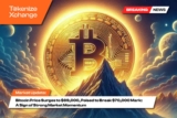 Bitcoin Price Surges to $69,000, Poised to Break $70,000 Mark: A Sign of Strong Market Momentum
