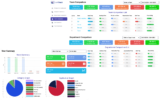 The Future of Work: Leveraging Productivity Monitoring to Drive Results with DeskTrack