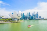 The Role of English Proficiency in Singapore PR Application