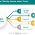ADC – Application Delivery Controller