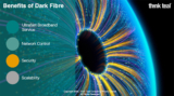 Benefits of Dark Fibre