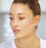 The Different Types of Thread Lifts: Which One is Right for You?