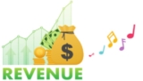 Understanding All Types of Music Royalties: A Comprehensive Guide