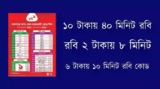১০ টাকায় ৪০ মিনিট রবি: সাশ্রয়ী ও দ্রুত ইন্টারনেট প্যাকের বিশ্লেষণ